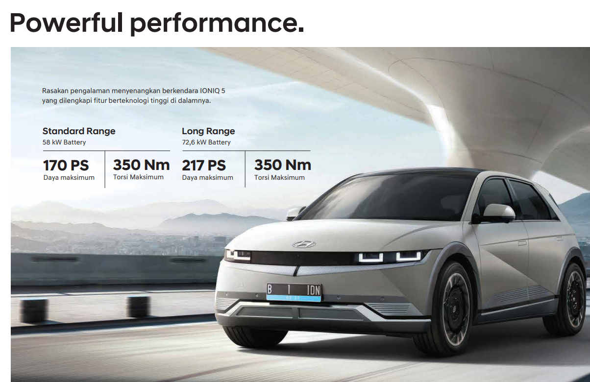 IONIQ 5 Image 9