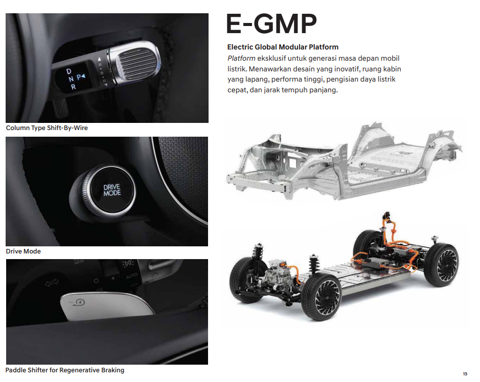 IONIQ 5 Image 10