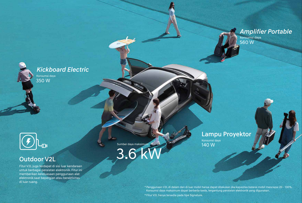 IONIQ 5 Image 12