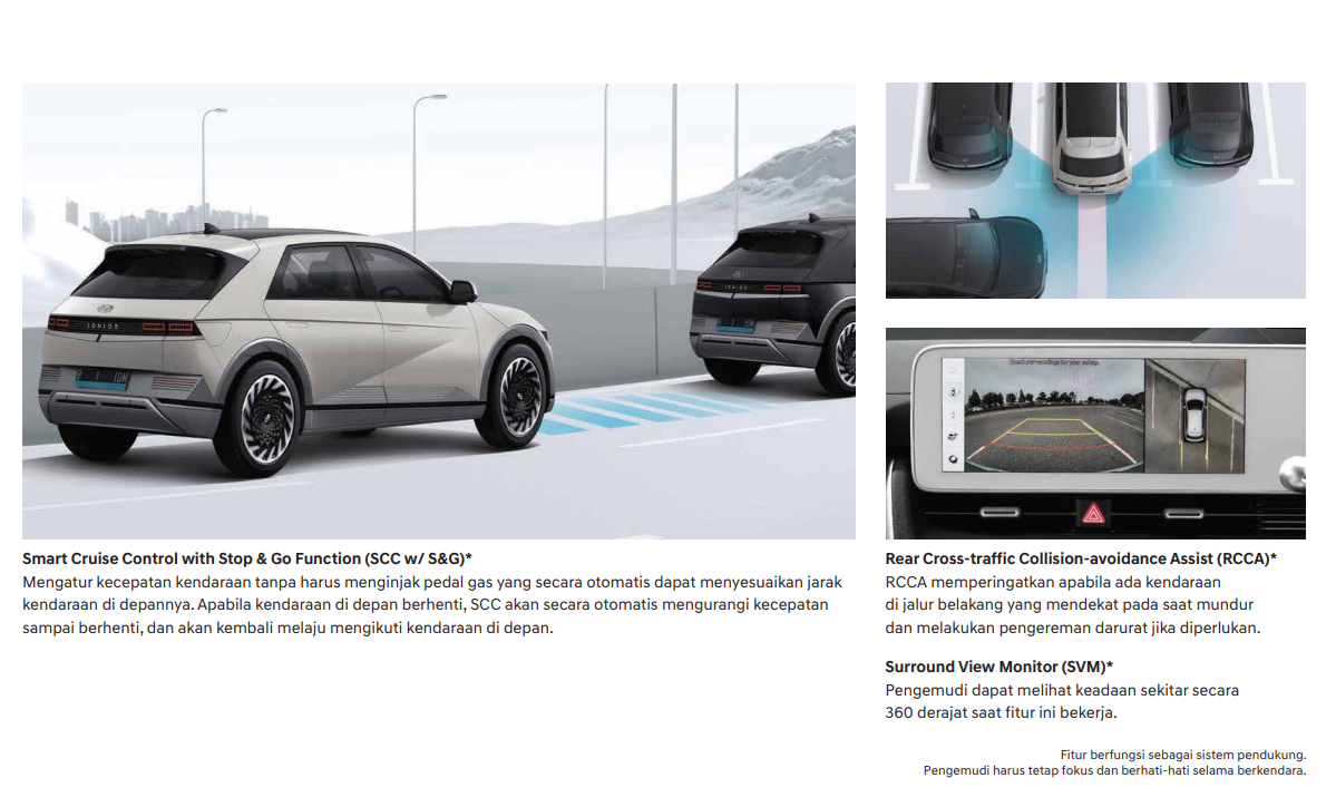 IONIQ 5 Image 14