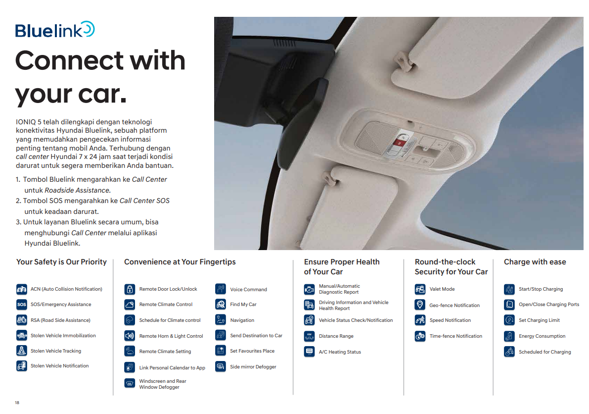 IONIQ 5 Image 15