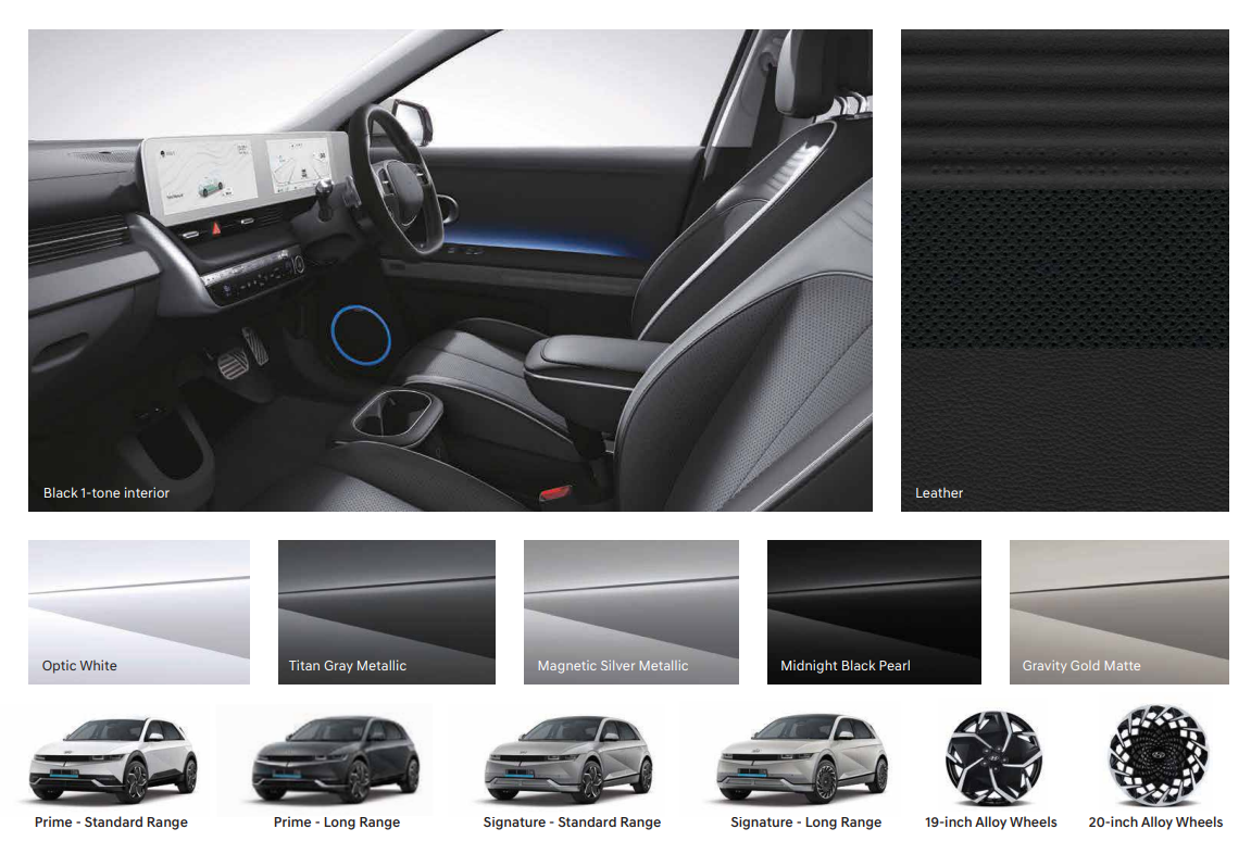 IONIQ 5 Image 17