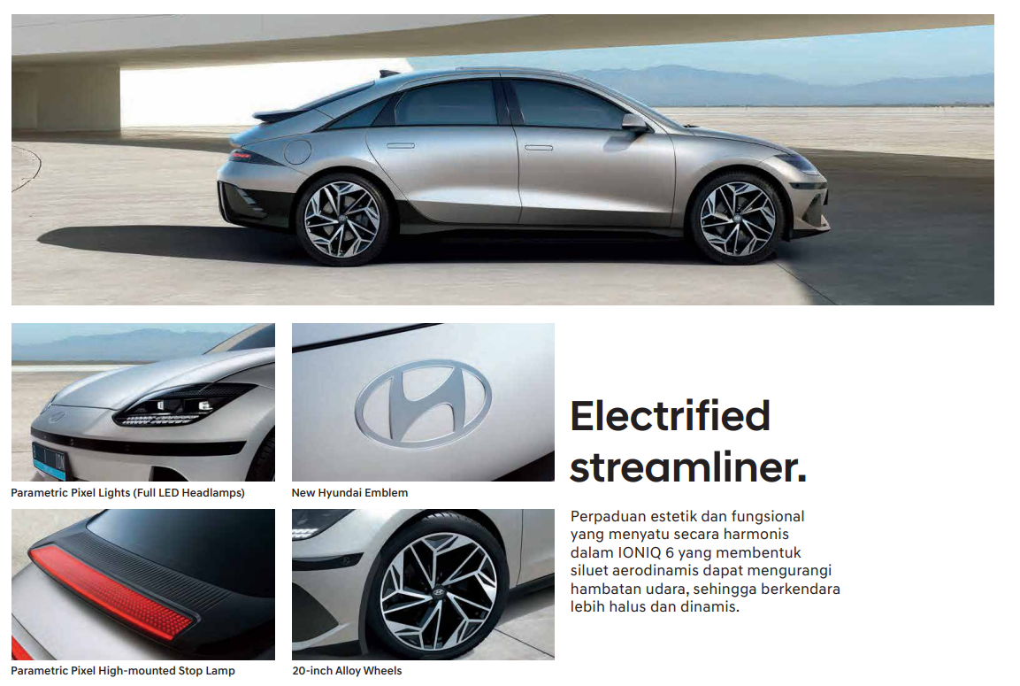 IONIQ 6 Image 4