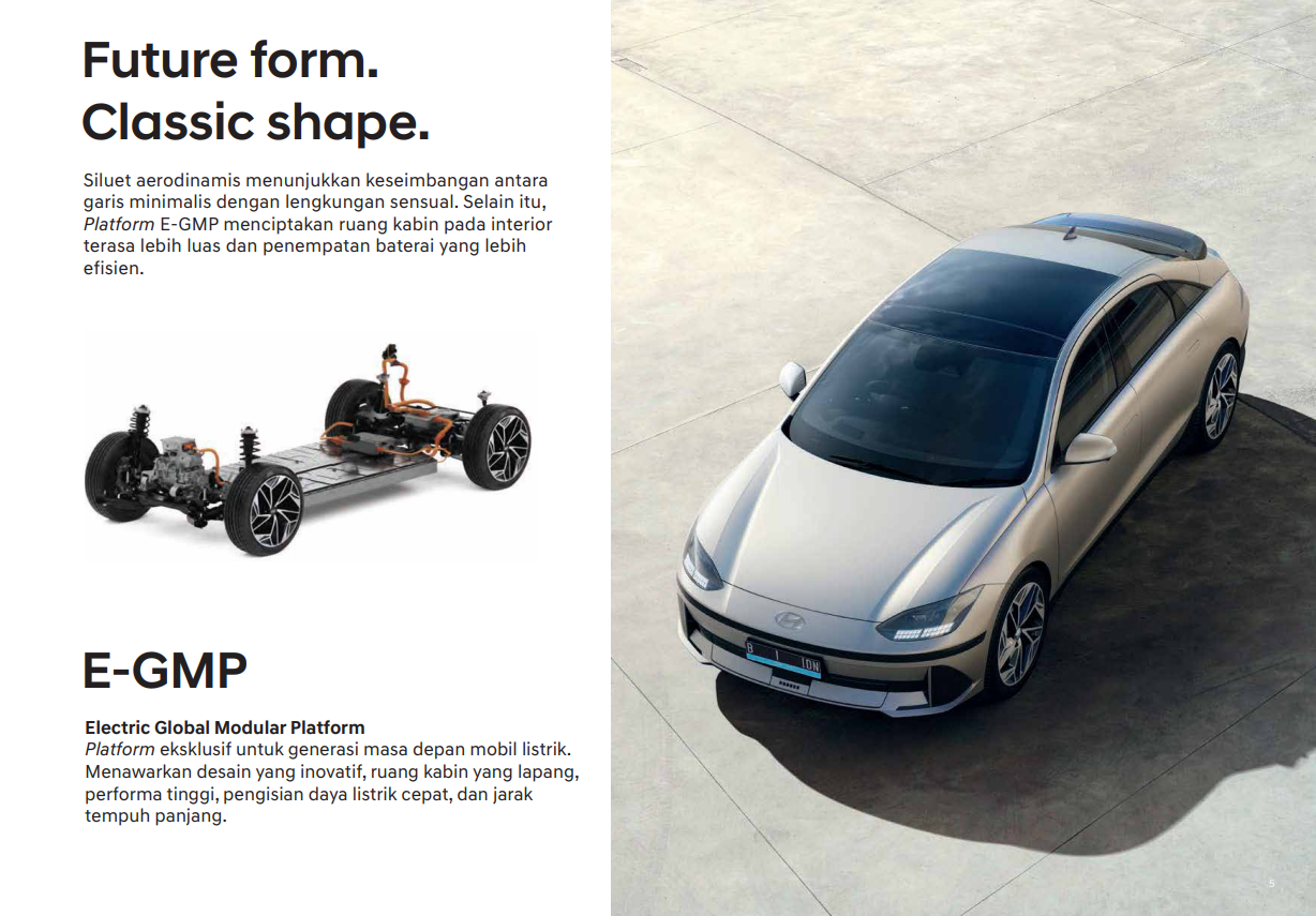 IONIQ 6 Image 5