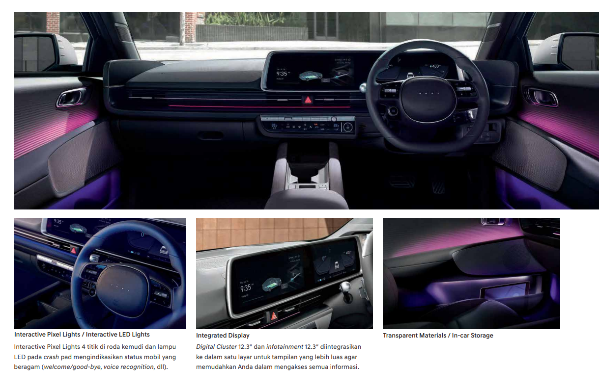IONIQ 6 Image 6