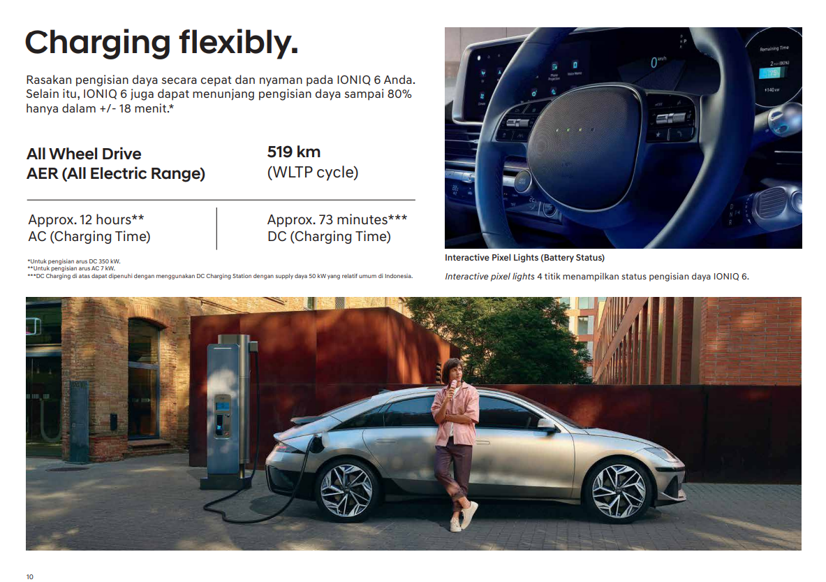 IONIQ 6 Image 10