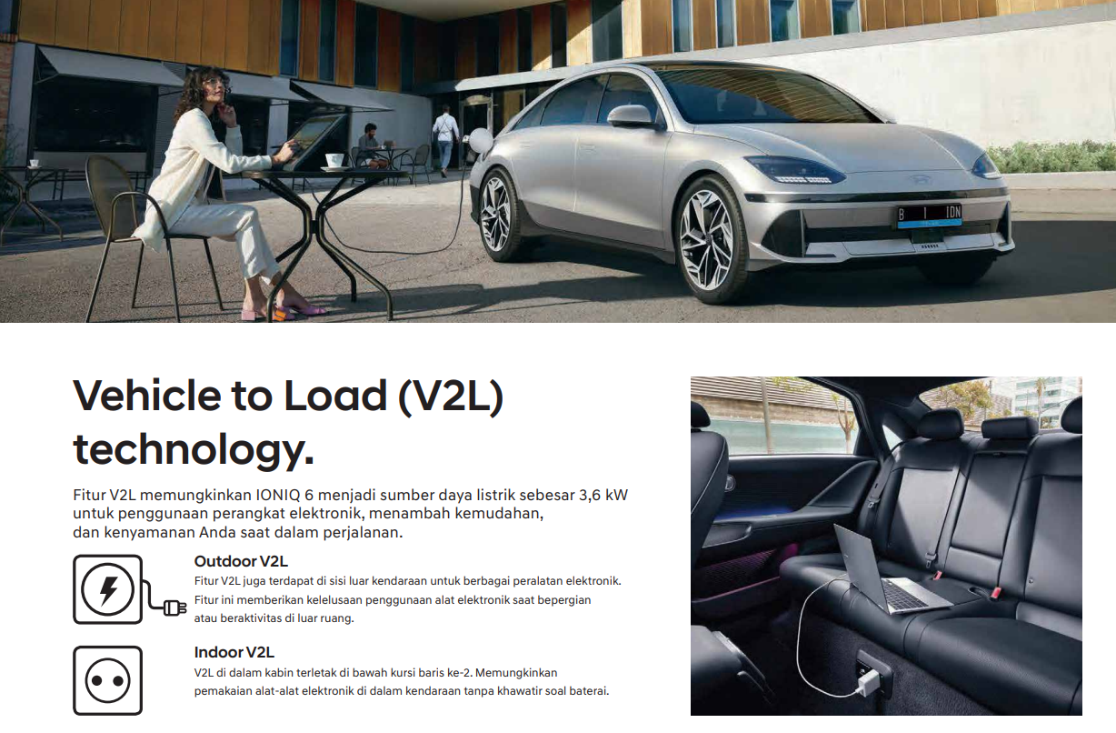 IONIQ 6 Image 11