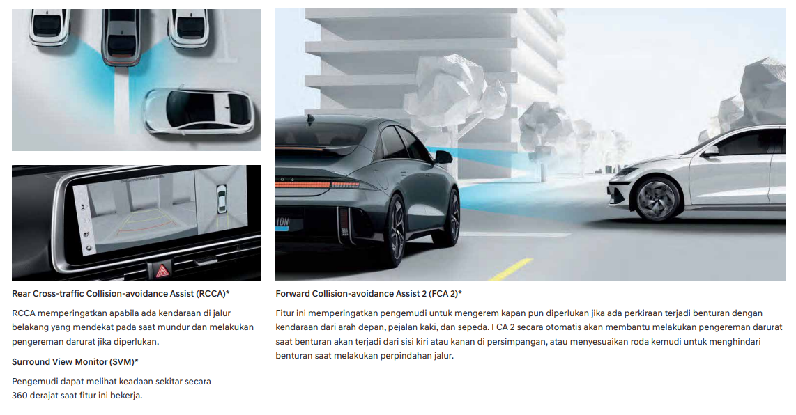 IONIQ 6 Image 13