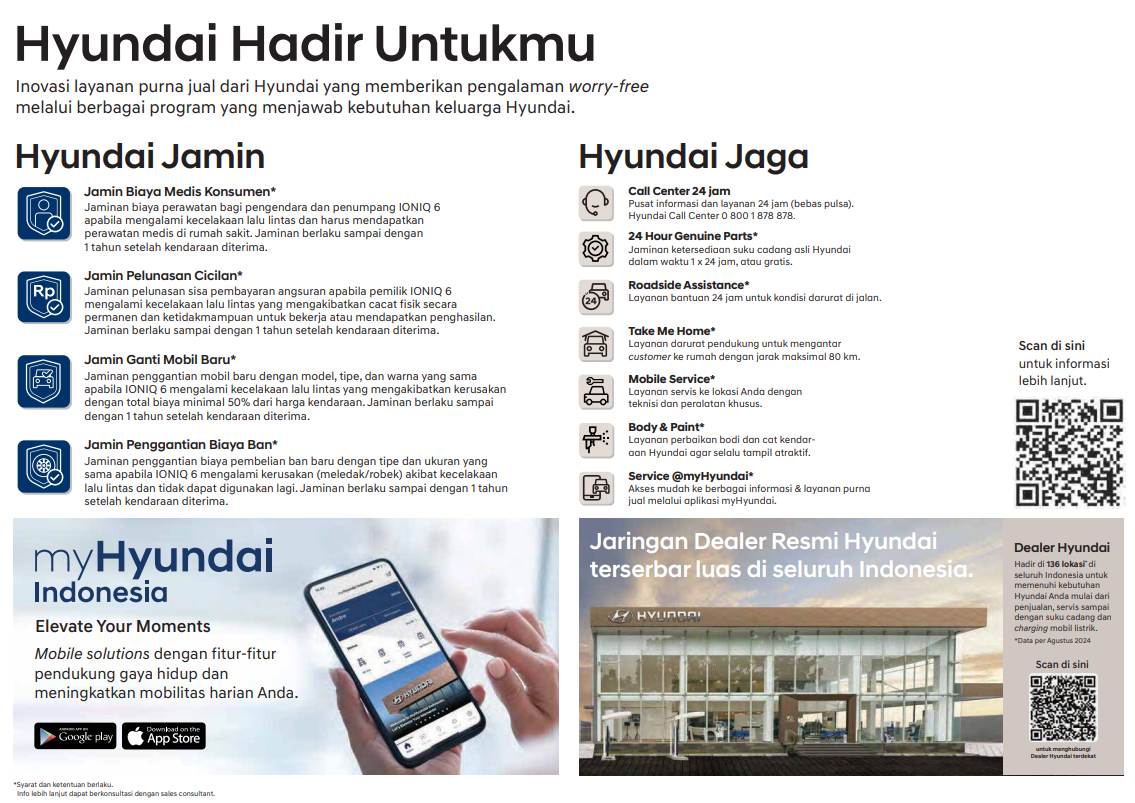 IONIQ 6 Image 16